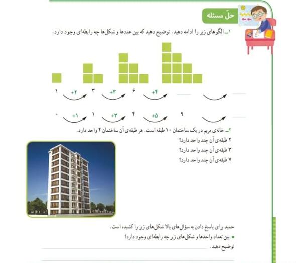 عکس صفحه اول کتاب ریاضی سوم دبستان