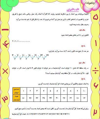 عکس صفحه اول کتاب ریاضی سوم دبستان