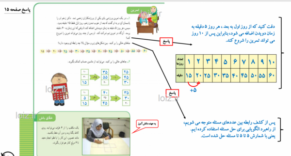 عکس صفحه اول کتاب ریاضی سوم دبستان