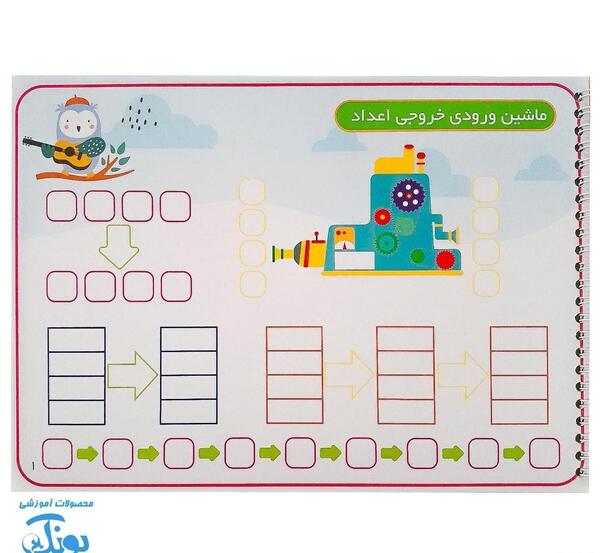 عکس صفحه اول کتاب ریاضی سوم دبستان