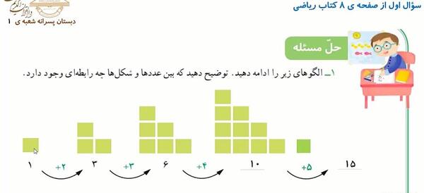 عکس صفحه اول کتاب ریاضی سوم دبستان