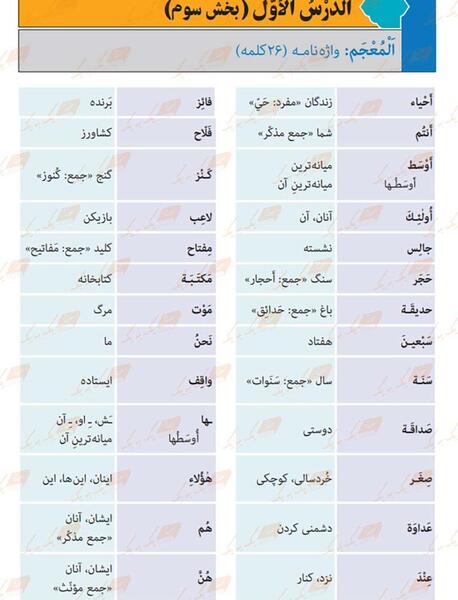 عکس کتاب عربی هفتم صفحه ۲۲