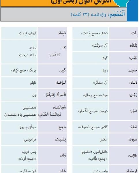 عکس صفحات کتاب عربی هفتم