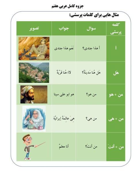 عکس جلد کتاب عربی هفتم