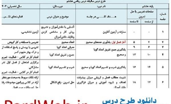 عکس کتاب ریاضی هشتم با کیفیت