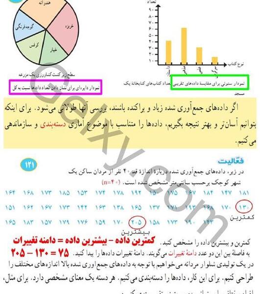 عکس کتاب ریاضی هشتم با جواب