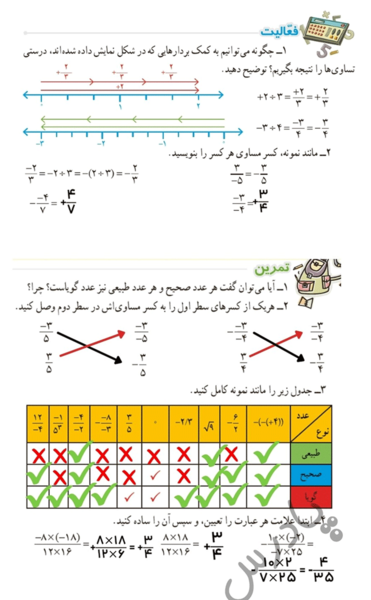عکس کتاب ریاضی هشتم فصل اول