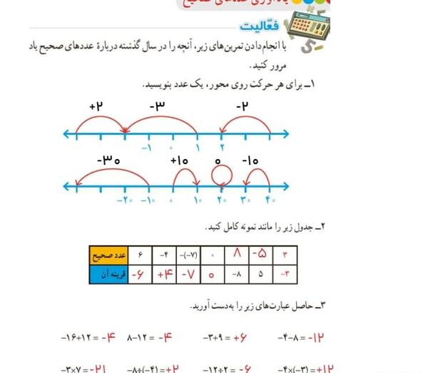 عکس کتاب ریاضی هشتم فصل اول
