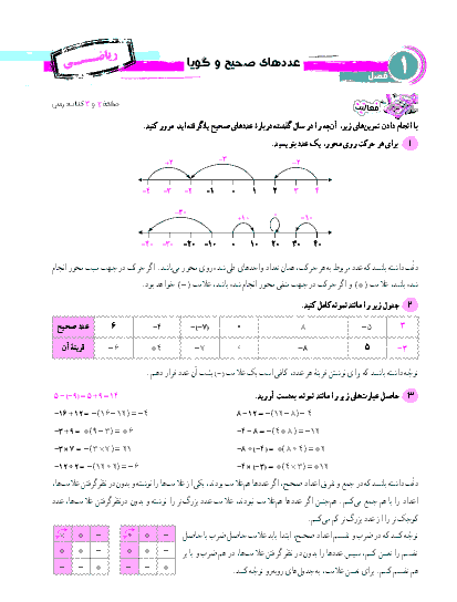 عکس کتاب ریاضی هشتم فصل اول