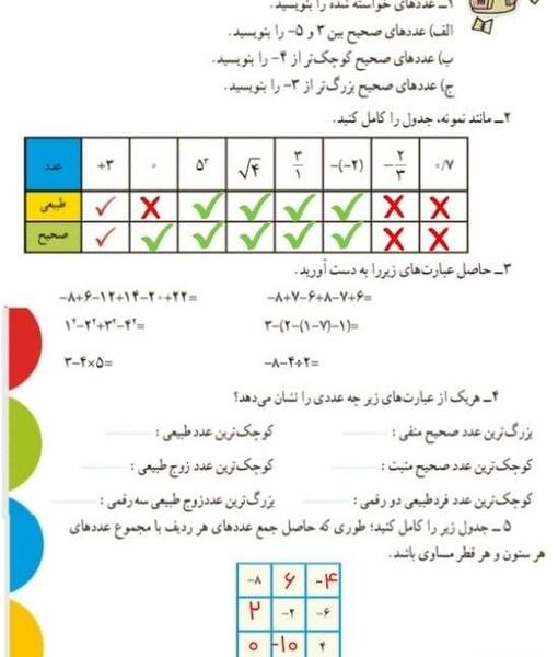 عکس کتاب ریاضی هشتم فصل اول