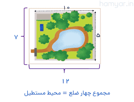 عکس کتاب ریاضی هشتم صفحه ۲