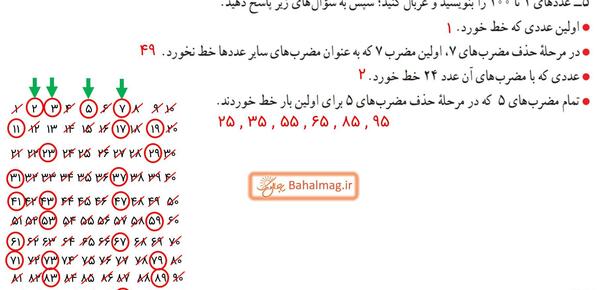 عکس کتاب ریاضی هشتم صفحه ۵۴
