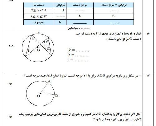 عکس کتاب ریاضی هشتم صفحه ۵۴