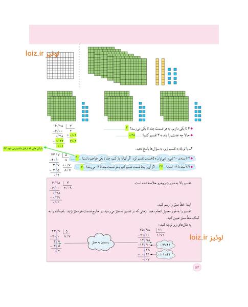 عکس کتاب ریاضی هشتم صفحه ۵۴