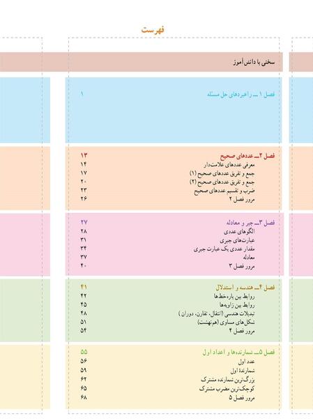 عکس فهرست کتاب ریاضی هشتم