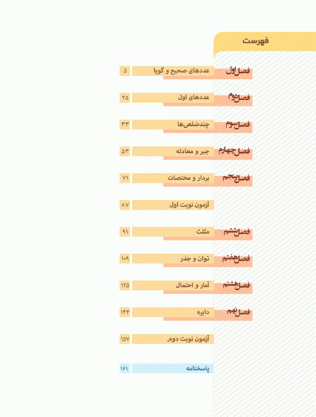 عکس فهرست کتاب ریاضی هشتم