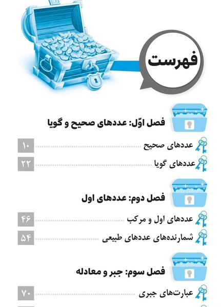 عکس فهرست کتاب ریاضی هشتم