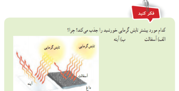 عکس صفحات کتاب علوم هفتم