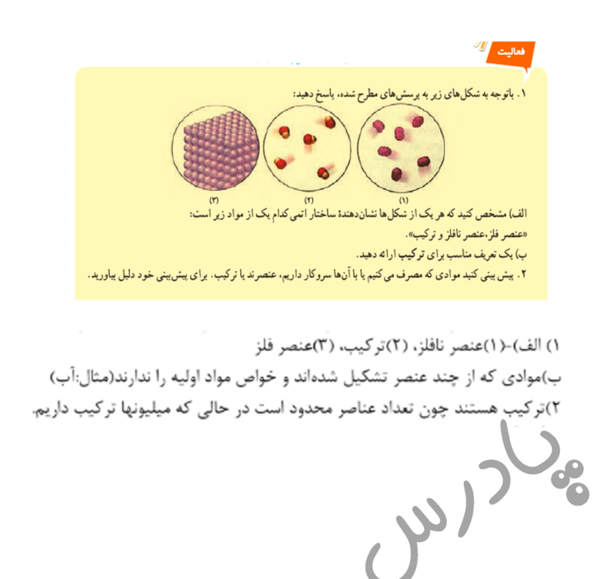 عکس های کتاب علوم هفتم