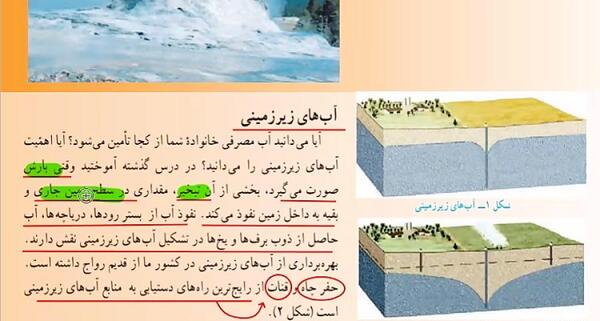 دانلود عکس کتاب علوم هفتم