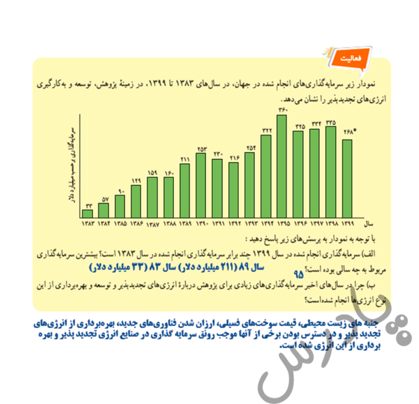 دانلود عکس کتاب علوم هفتم