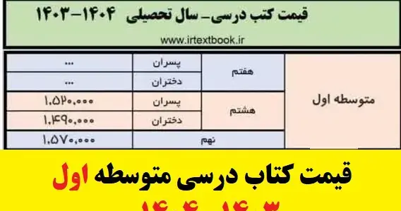 عکس کتاب های هفتم ۱۴۰۴