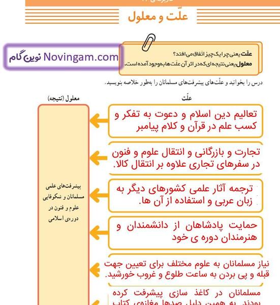 عکس کتاب مطالعات اجتماعی ششم