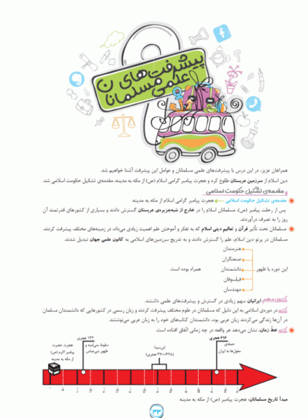 عکس های کتاب مطالعات اجتماعی ششم ابتدایی