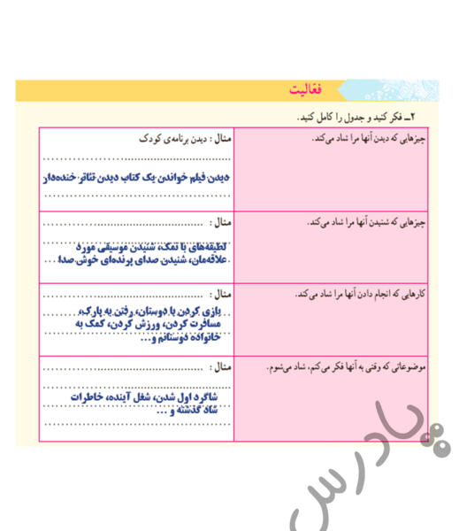 عکس کتاب اجتماعی کلاس پنجم