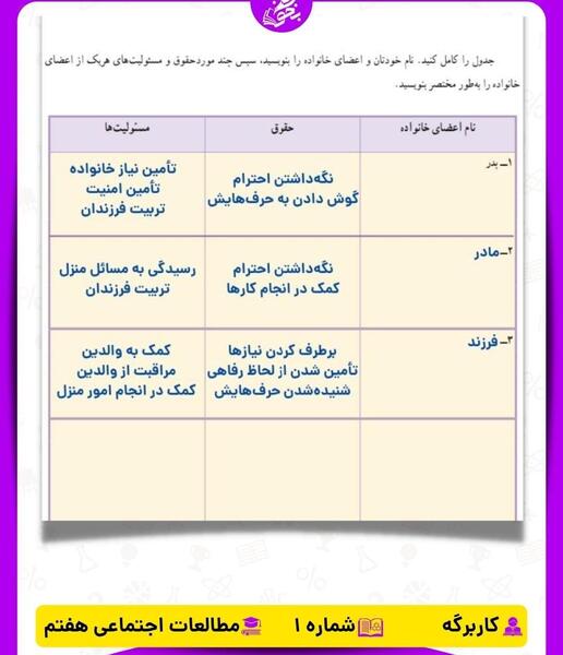 عکس کتاب اجتماعی پایه هفتم