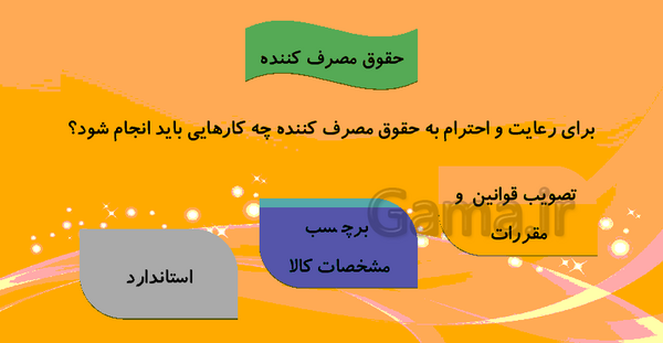 عکس کتاب اجتماعی پایه هفتم