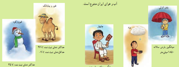 عکس های داخل کتاب مطالعات اجتماعی هفتم