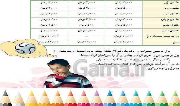 عکس کتاب اجتماعی چهارم دبستان