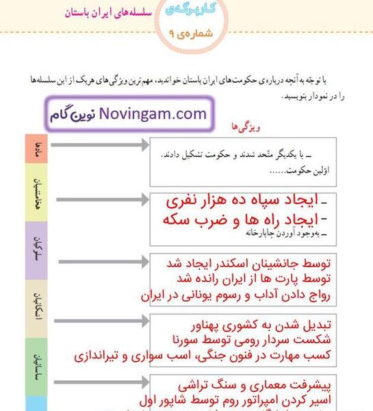 عکس کتاب اجتماعی کلاس چهارم