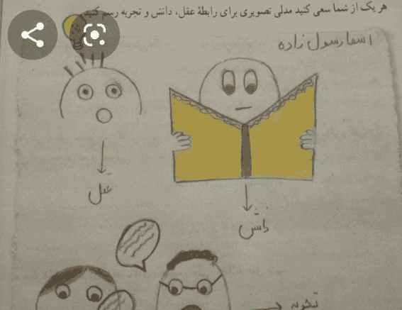 عکس صفحات کتاب تفکر هفتم
