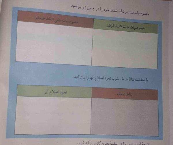 عکس صفحات کتاب تفکر هفتم