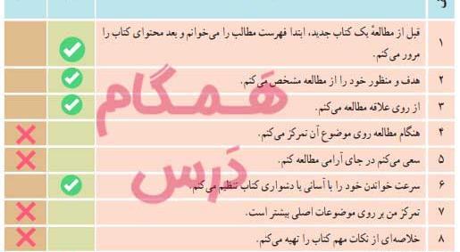 عکس صفحات کتاب تفکر هفتم