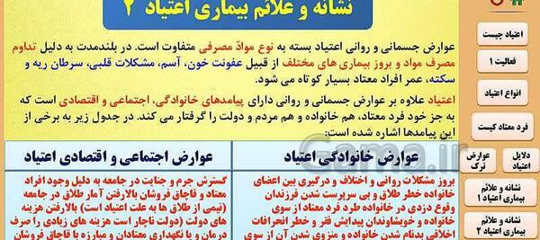 عکس کتاب تفکر و سبک زندگی هفتم ویژه پسران