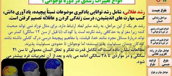 عکس کتاب تفکر و سبک زندگی هفتم ویژه پسران