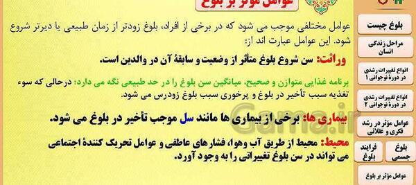 عکس کتاب تفکر و سبک زندگی هفتم ویژه پسران