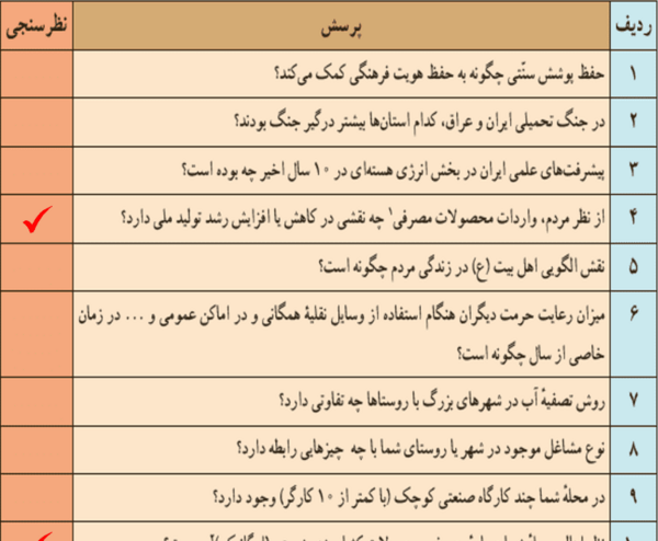 عکس کتاب تفکر و سبک زندگی هفتم ویژه پسران