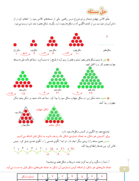 عکس کتاب ریاضی چهارم دبستان