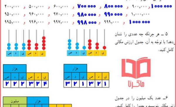 عکس کتاب ریاضی چهارم صفحه ۱۱۶
