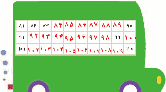 عکس کتاب ریاضی چهارم صفحه ۶۷