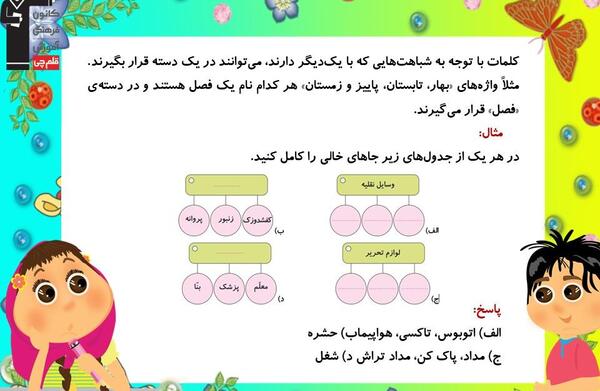 عکس کتاب فارسی چهارم درس اول