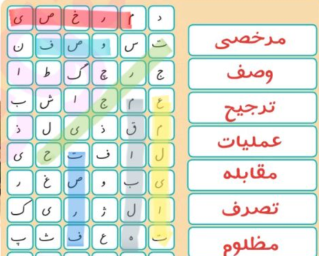 عکس کتاب فارسی چهارم درس فرمانده دل ها