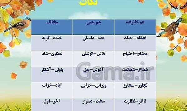 عکس کتاب فارسی چهارم درس فرمانده دل ها