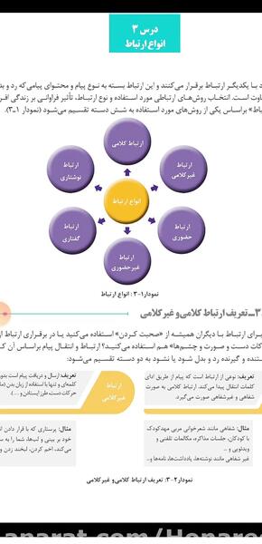 عکس کتاب حسابداری دهم