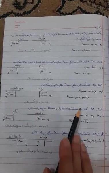 عکس کتاب حسابداری دهم