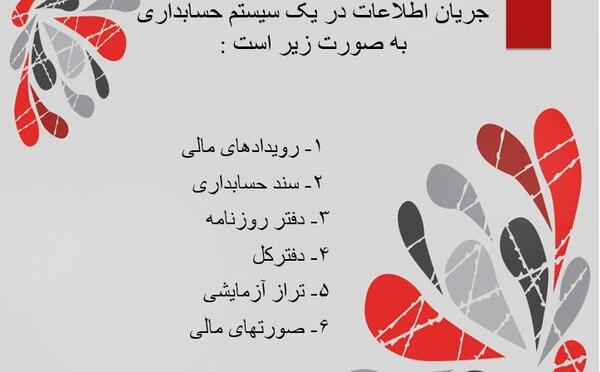 عکس کتاب اصول حسابداری 1